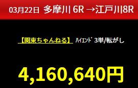 BOATちゃんねる(ボートチャンネル)_関東ちゃんねる実績01