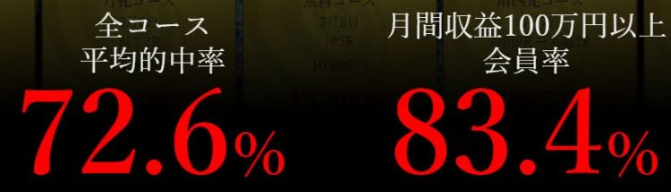花舟_平均的中率