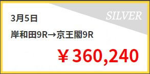 競輪RIDE(ライド)的中実績01