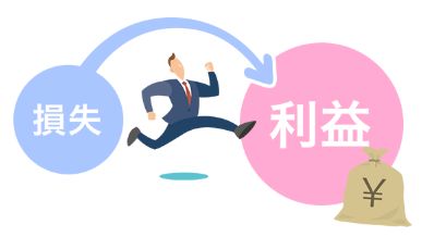 プレミアム_利益