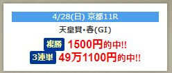 大川慶次郎の地方競馬_的中実績01