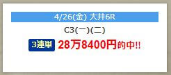 大川慶次郎の地方競馬_的中実績04