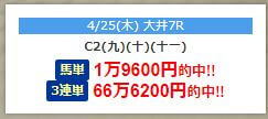 大川慶次郎の地方競馬_的中実績05