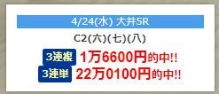 大川慶次郎の地方競馬_的中実績06