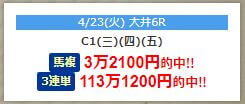 大川慶次郎の地方競馬_的中実績07