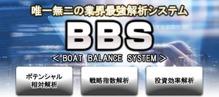 ボートキングダム_BBS