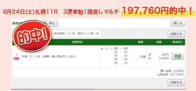 競馬楽しみ隊_的中実績06