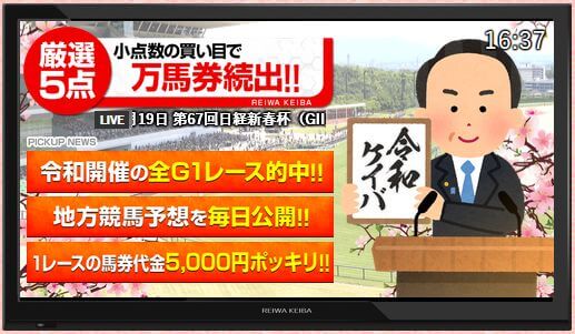 令和ケイバ_万馬券続出