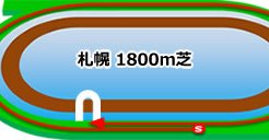 札幌競馬場_芝1800ｍ