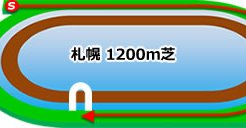 札幌競馬場(芝1200ｍ)