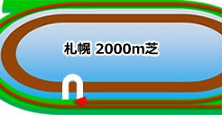 札幌競馬場(芝2000ｍ)