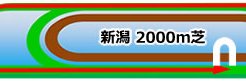 新潟芝2000ｍ