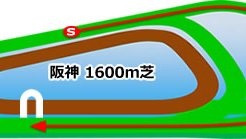 阪神芝1600M外回り